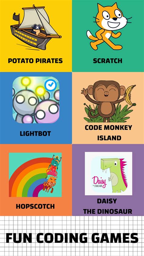 Image result for Computer Programming Games