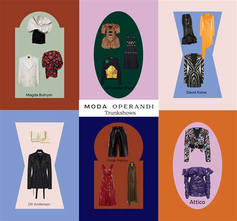 Moda Operandi SS20 Trunkshow from LFW and PFW - JULIET ANGUS