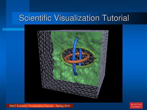 Scientific Visualization Vs. Information Visualizations Example 的图像结果