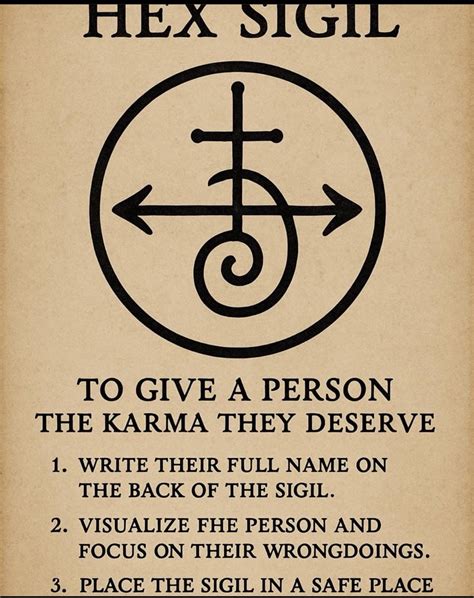 Pin by Witchery on Sigils, symbols and runes in 2025 | Witch spell book ...