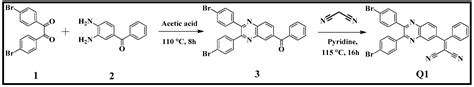 Proton Triggered Colorimetric and Fluorescence Response of a Novel ...