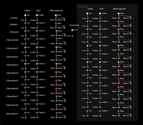 Colorblindness Usability - feature - Forum