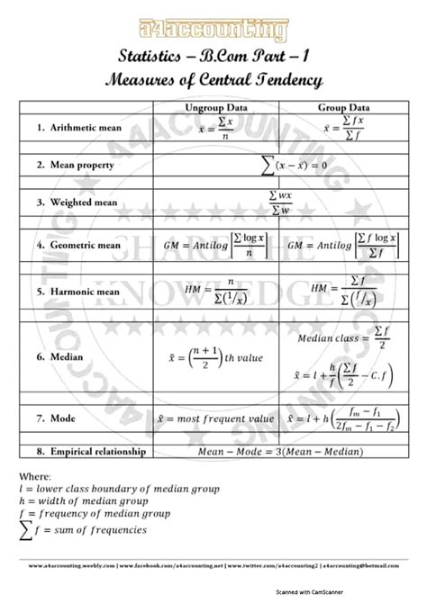 Image result for Statistic Formulas Explained