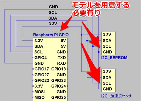 Image result for Java Collection Framework Diagram