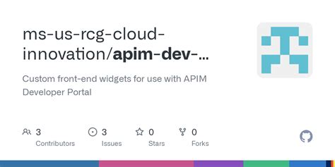 Image result for Apim Dev Portal Tutorial