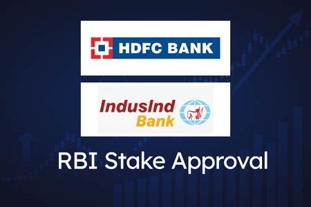 IndusInd Bank Share Price Today - Market Cap, PE Ratio & Chart