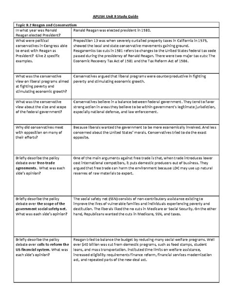 Apush Unit 9 Study Guide - APUSH Unit 9 Study Guide Topic 9 Reagan and ...