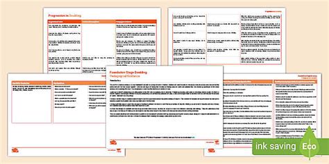 EYFS Maths: Doubling Skills Progression and Pedagogical Guidance ...