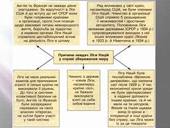 Зображення за запитом Ліга Націй