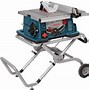 Image result for Best Table Saws for Woodworking