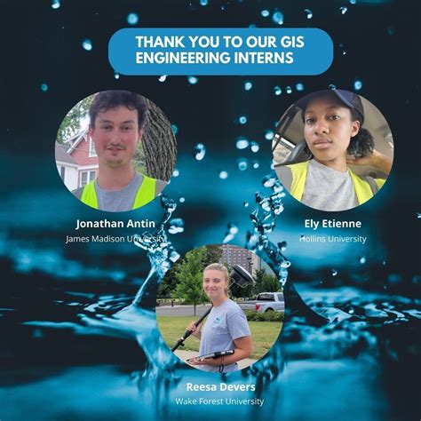 ☀️ This summer, our GIS interns with the Asset Management team conducted updates to the mapping ...