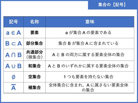 Image result for High School Transcript NJ Example