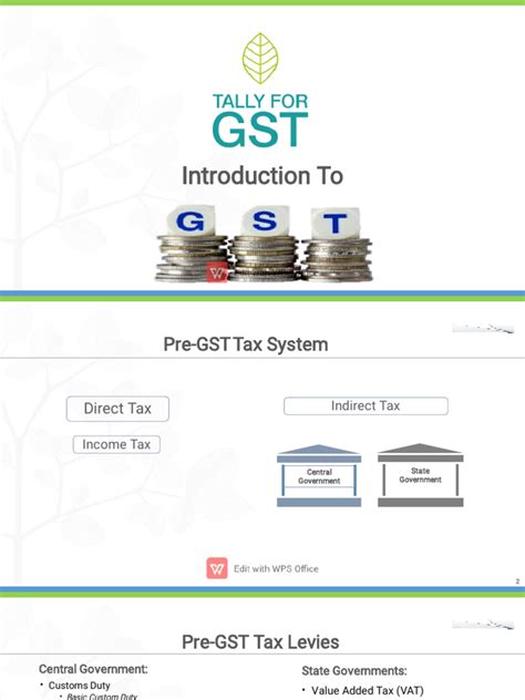 GST Basic Knowledge 的图像结果
