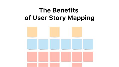 User Interface Design of User Story Map 的图像结果
