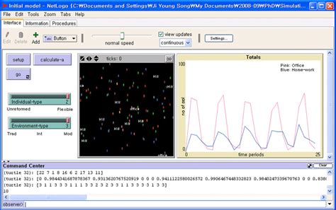 NetLogo Model Example 的图像结果