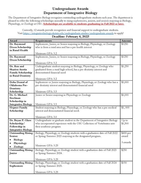 Osu Academic Calendar Fall 2023 - Printable Calendars AT A GLANCE