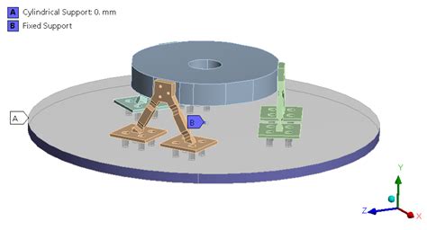 Analysis on the Isostatic Bipod Mounts for the HERA Mission LIDAR