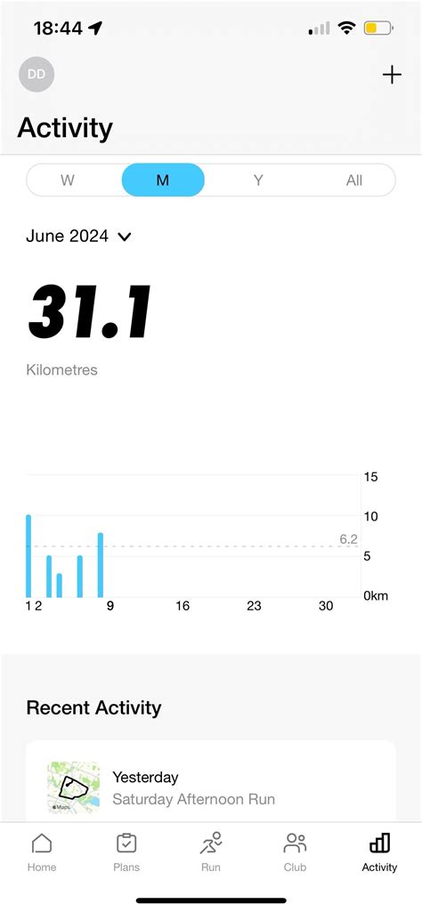 Enjoyed the good weather and long evenings for the first week of Run 50 ...