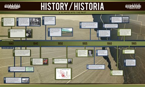 Alien Laborer 的图像结果