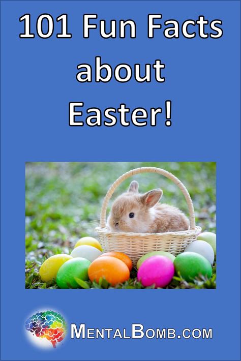 Fun Facts Of Easter