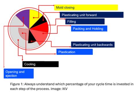 Image result for Python Machine Learning Simple