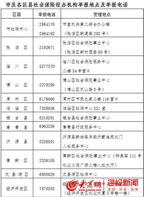 淄博企业离退休人员养老金领取资格认证工作开始 三种方式可认证_山东频道_凤凰网