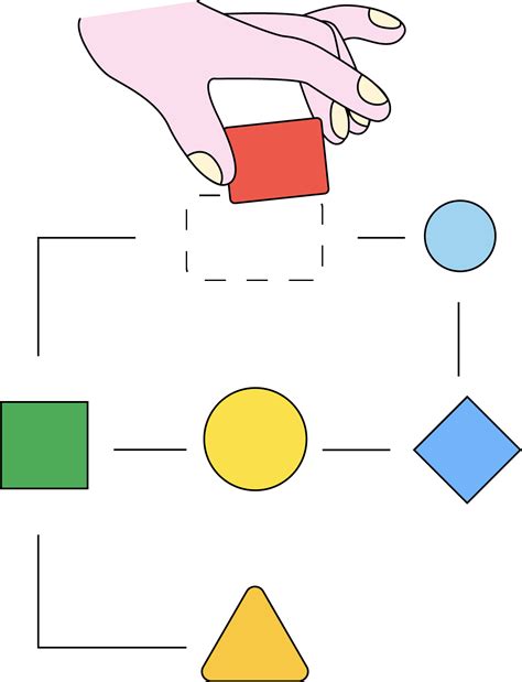 Service Desk Process 的图像结果