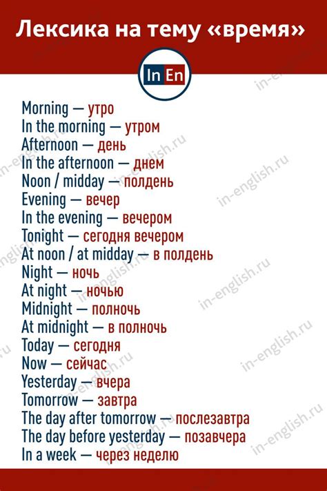 Полезная лексика на тему «время» в английском языке | English ...