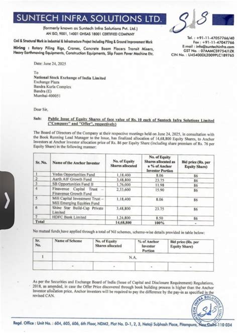 Suntech Infra Solutions IPO Date, Price, GMP, Review, Details