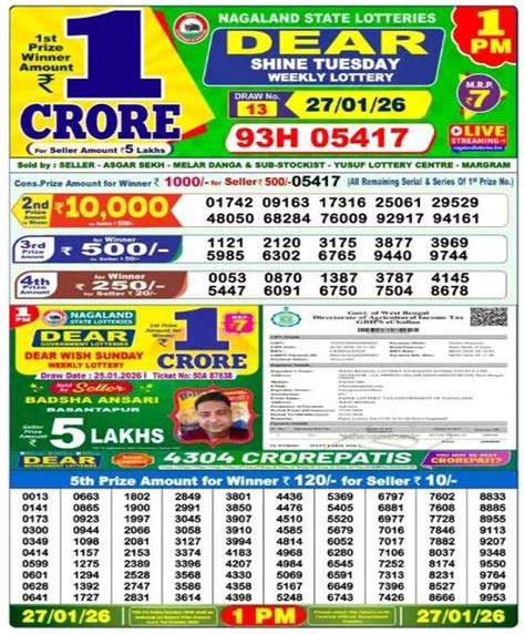 Nagaland State Lottery Result Today, 27-01-2026 LIVE for 1 PM Dear ...