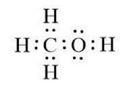 Arrange the following compounds in order of increasing solubility in ...