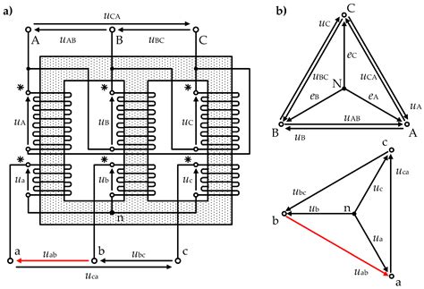 A Space-Vector Analysis of the Twelve-Pulse Diode Bridge Rectifier ...
