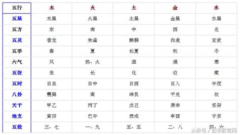 五行取名五行属火的字有哪些？ 五行属火寓意好的字-周易算命网