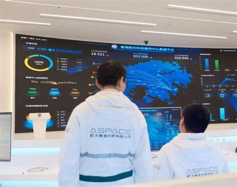 卫星 的图像结果