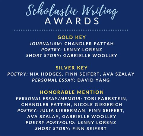 Scholastic Art & Writing Awards: 2021 | News Stories - SCH