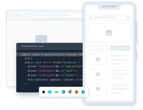 Image result for Automation Testing Using Selenium and Browser Stack