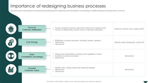 Image result for Process Redesign Methodologies