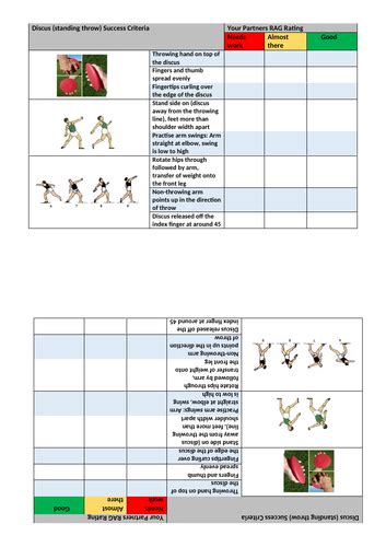 Image result for Discus Lesson