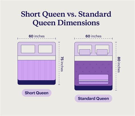 Short Queen vs. Queen: Mattress Size Guide + Differences