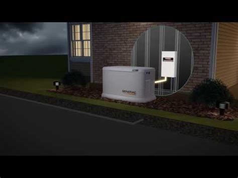 Home Standby Generators | Complete Generator Solutions | Greenville, MI ...