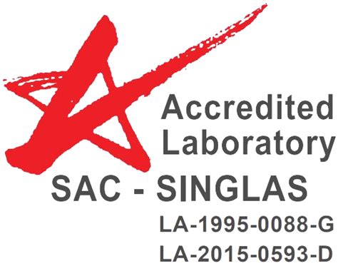 Image result for Destructive Testing Nick Break Test