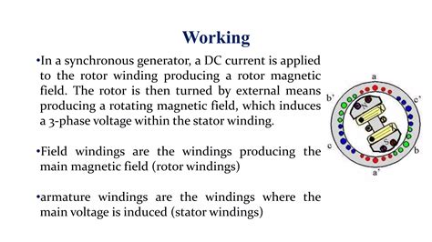 Synchronous Generator Explained 的图像结果