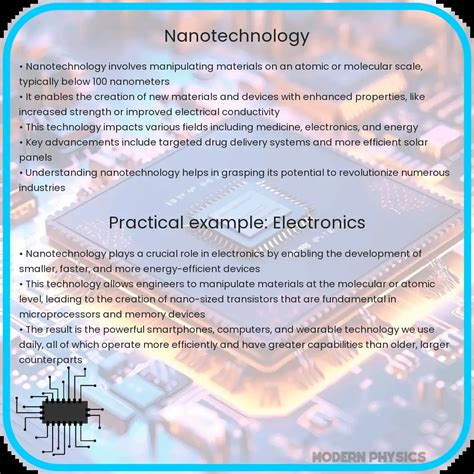 Nano Technology Explained 的图像结果