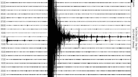 Objavljena nova karta najtrusnijih područja: Pogledajte kako stoji Hrvatska