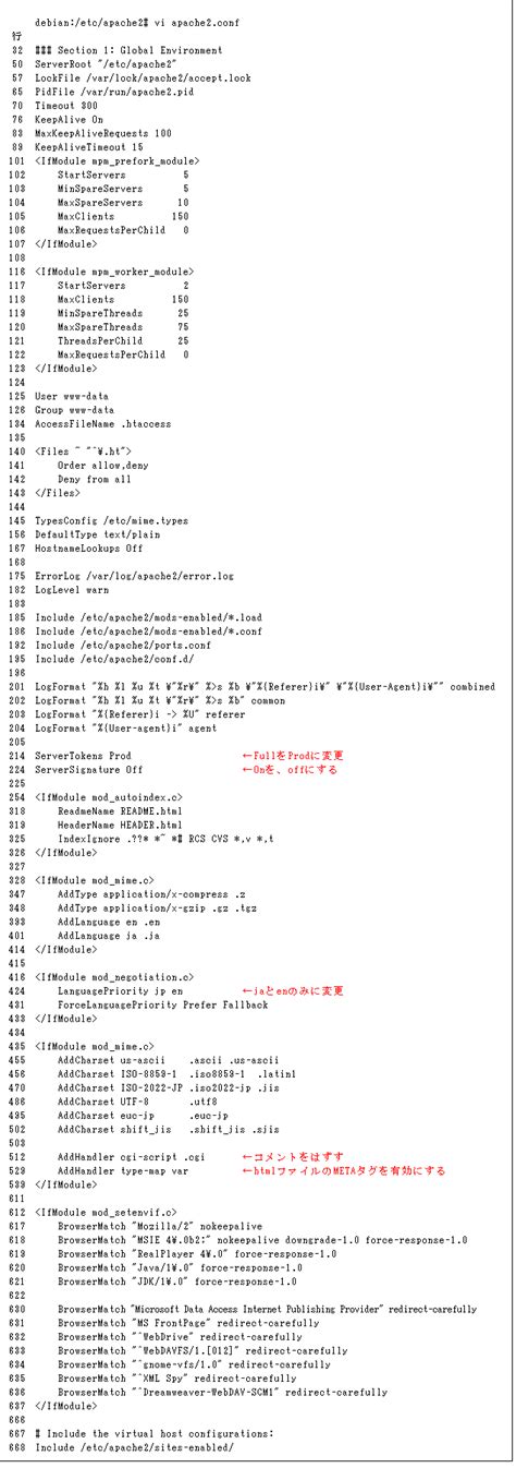 Image result for Linux Config File Apache2