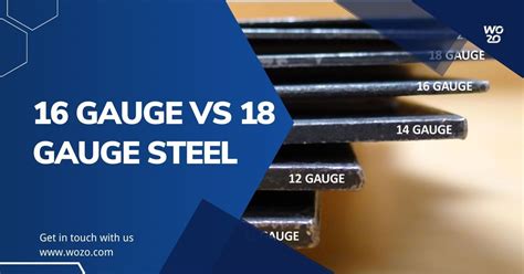 16 Gauge Vs 18 Gauge Steel: Which Is Right For Your Project?