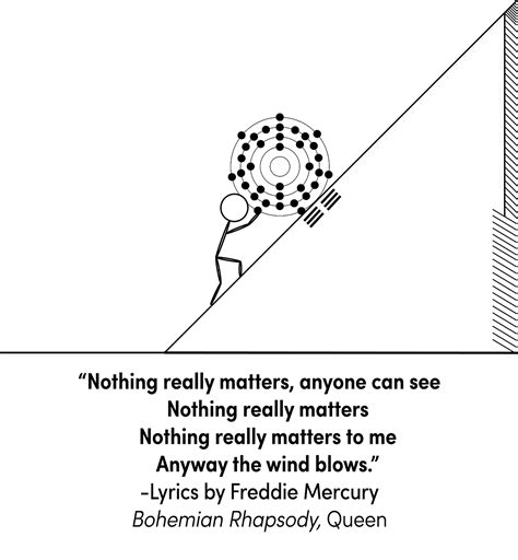 Bohemian Rhapsody Meaning