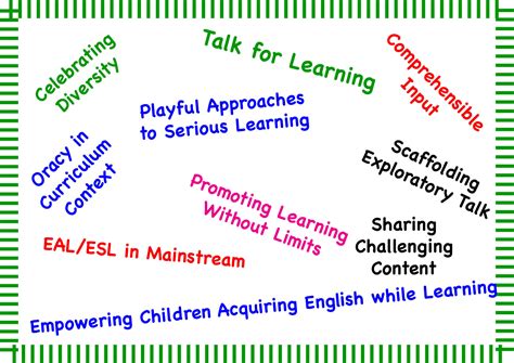 Project Collaborative Learning 的图像结果