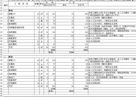 深圳地区写字楼办公室装修报价报价预算表excel模板 -好模型任你下