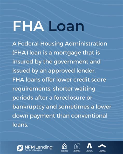 Mortgage term of the week! This week, we are focusing on FHA Loans ...